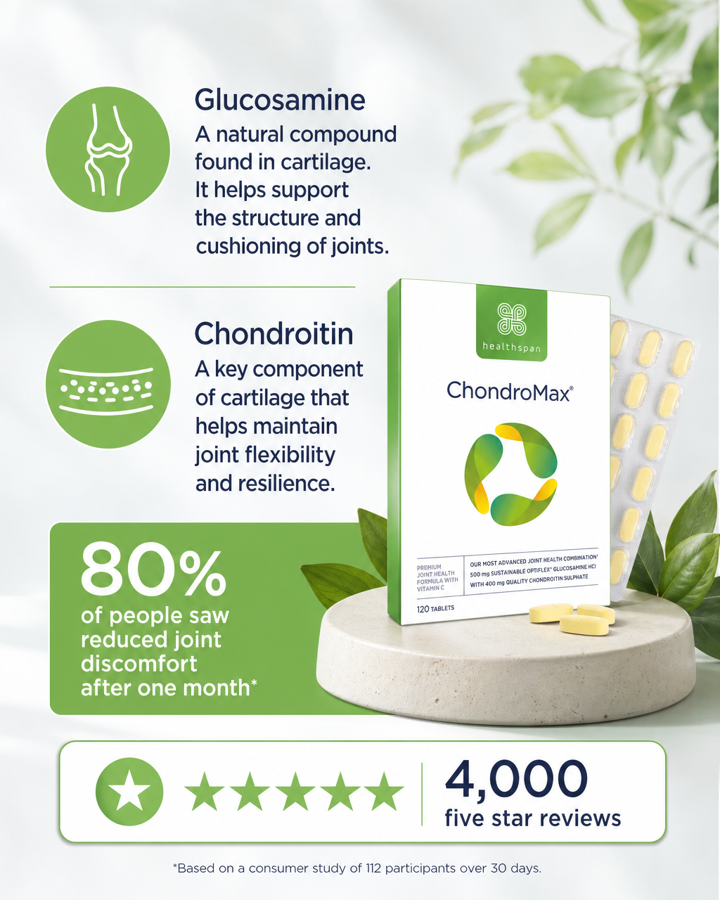 Healthspan Facebook ad