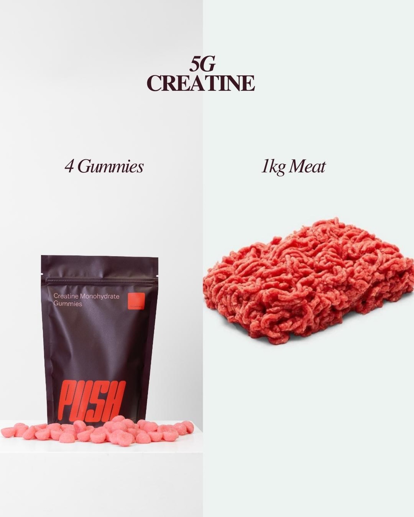 Push Gummies Facebook ad