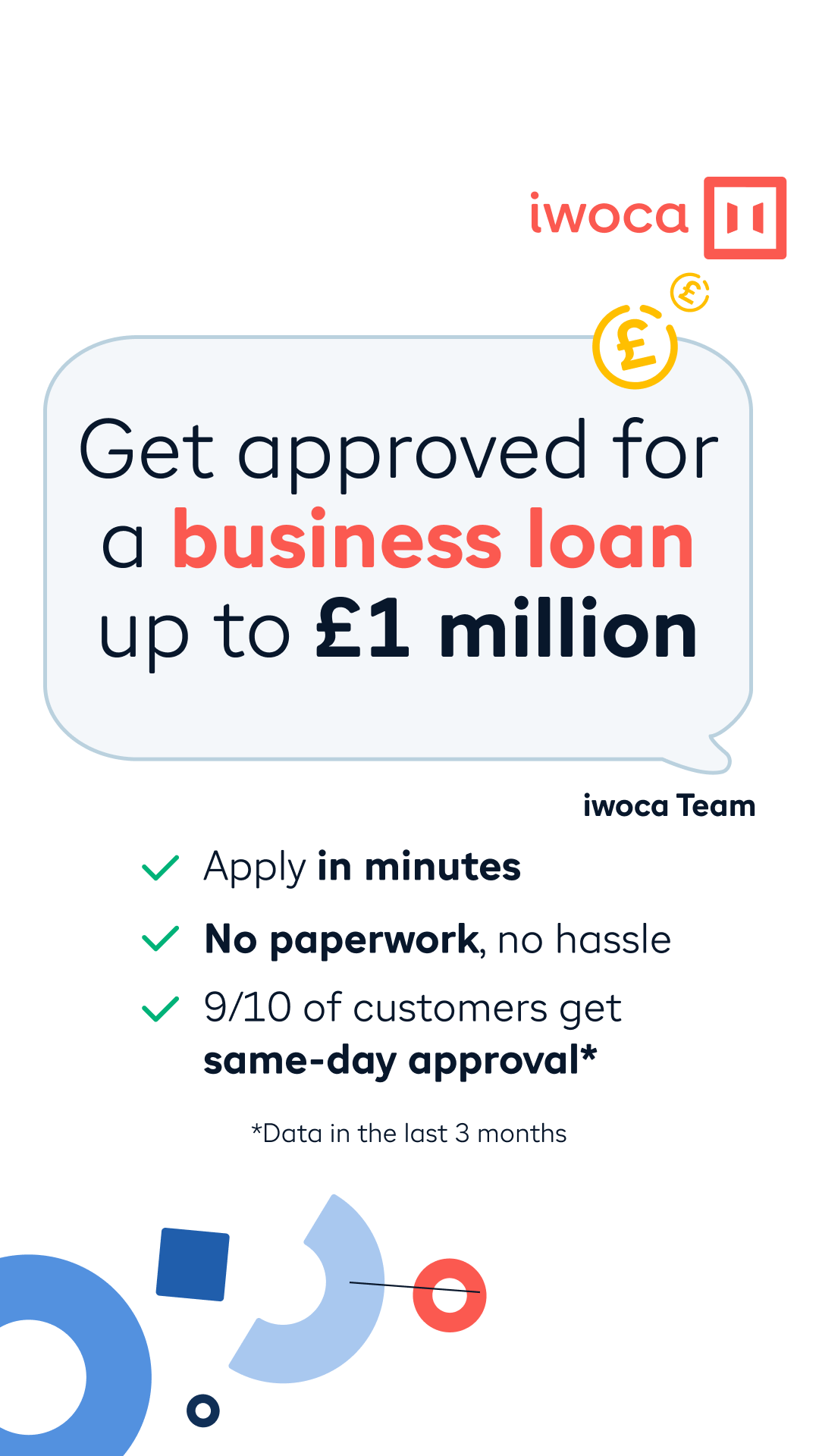 iwoca Facebook ad