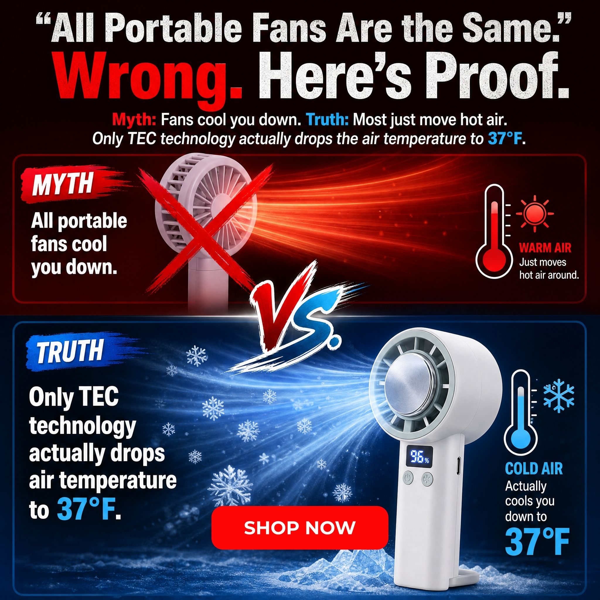 ThruWare Facebook ad