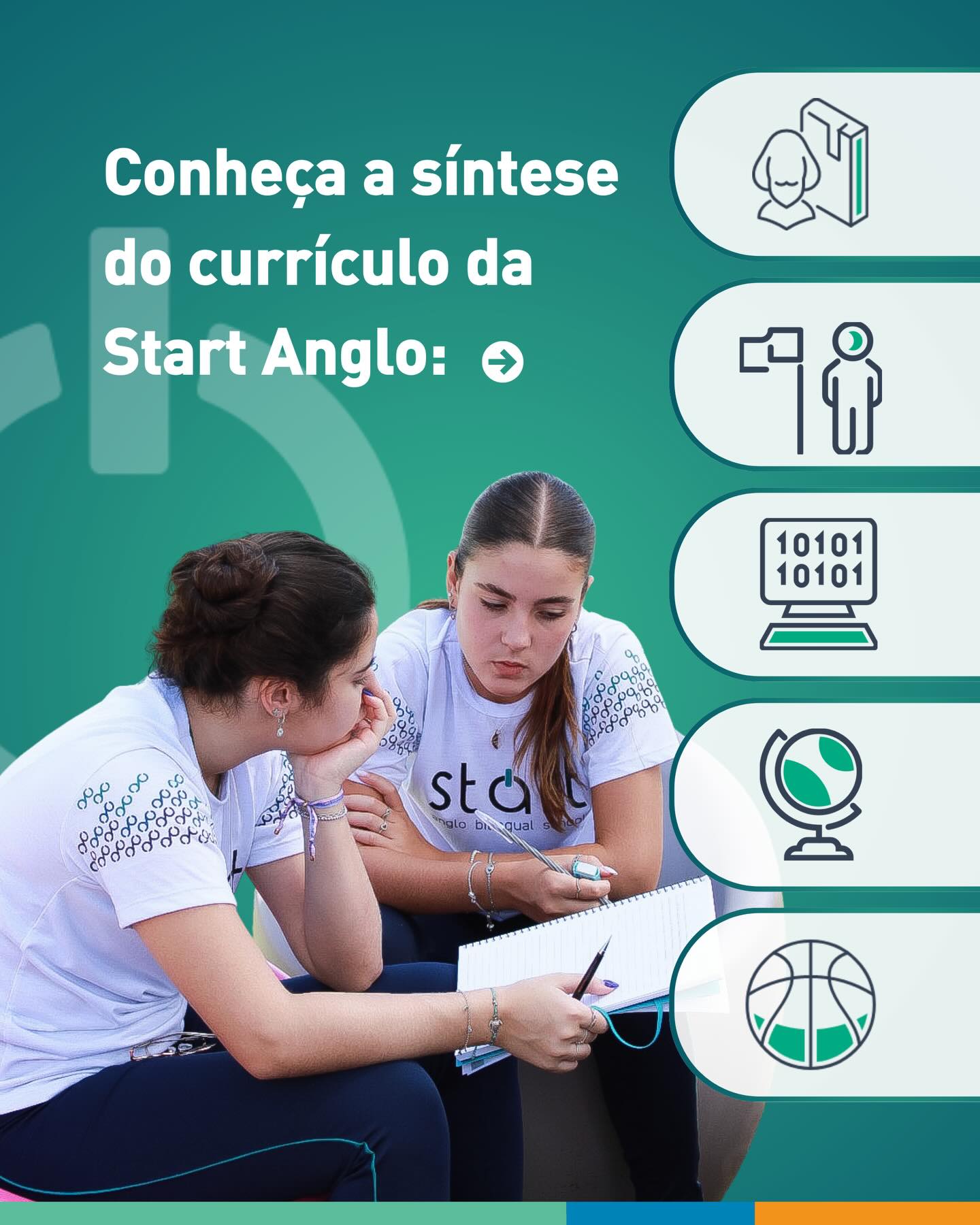 Start Anglo Taubaté Facebook ad