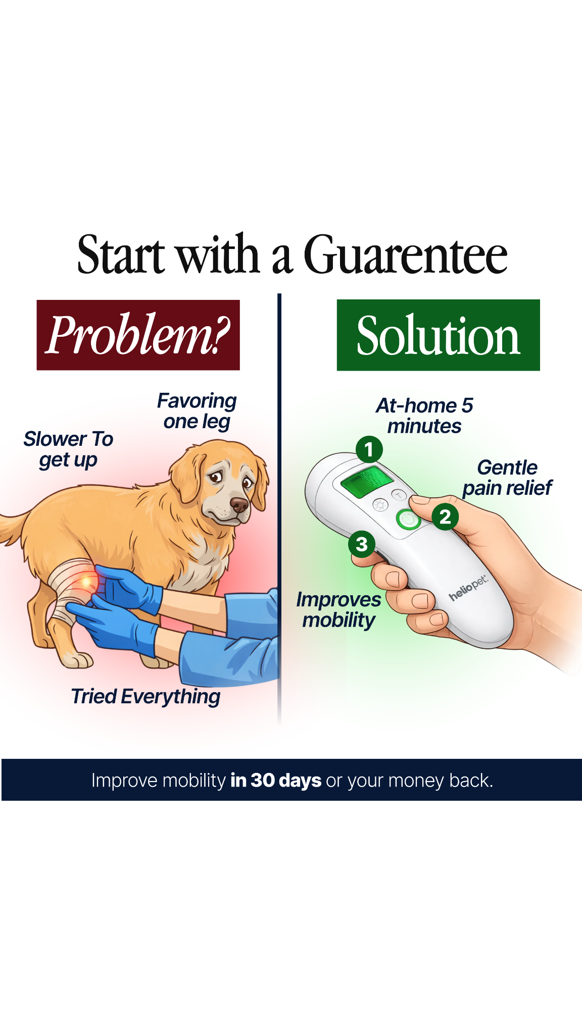 Helio Pet Facebook ad
