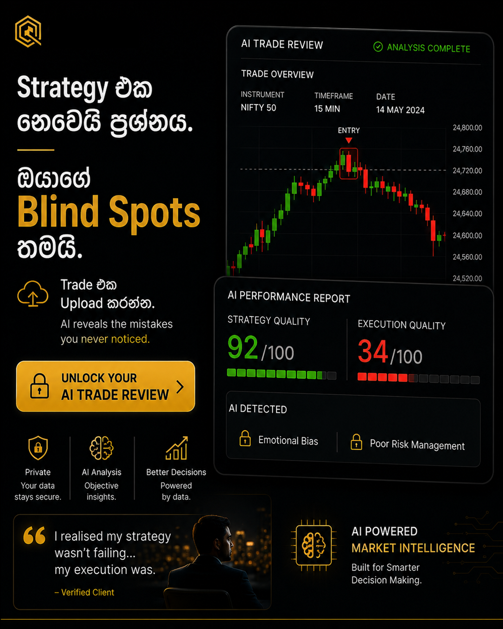 R2R Trading Education Facebook ad