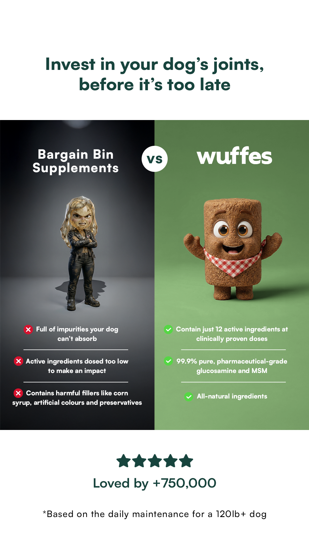 Wuffes Facebook ad