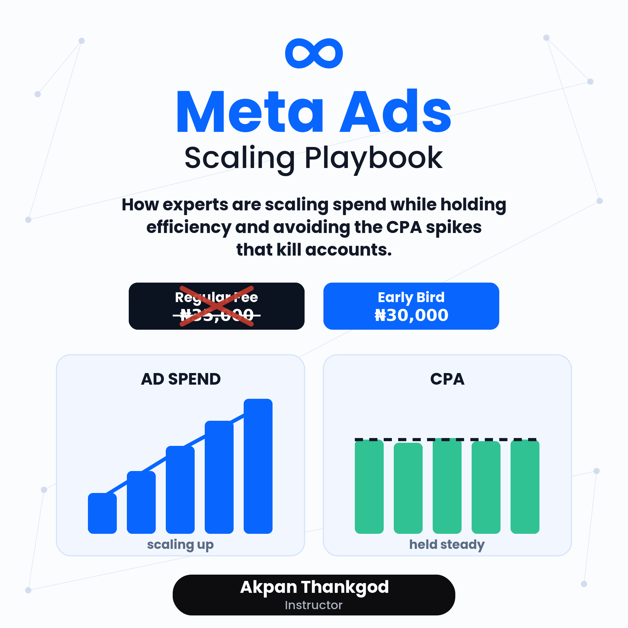 Akpan Thankgod Facebook ad: Turn Winning Ads Into Predictable Growth Scale Profitably…