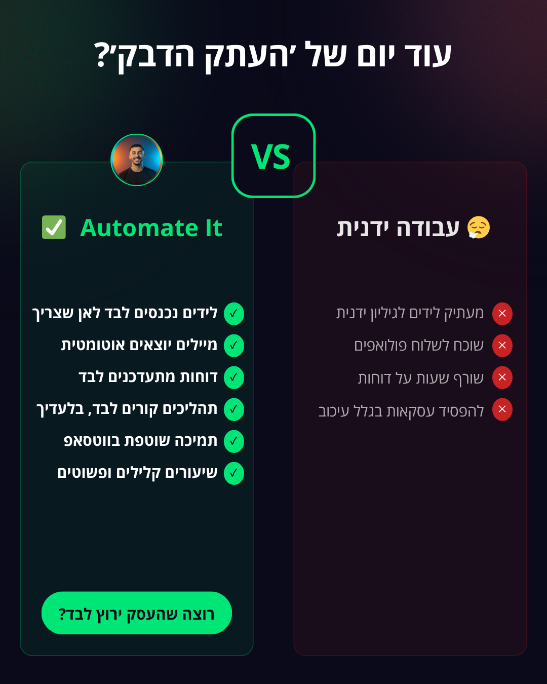 נועם אוהב ציון Facebook ad