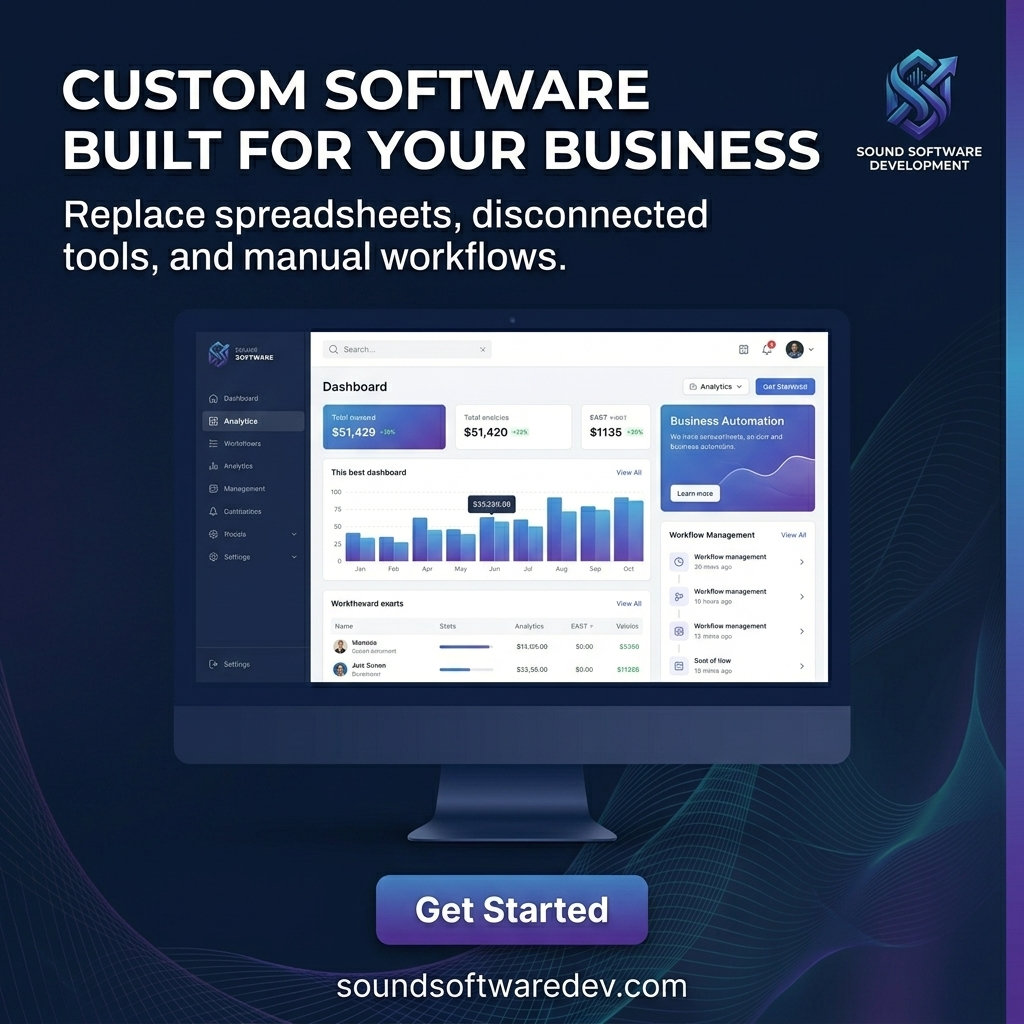 Sound Software Development Facebook ad: Professional
