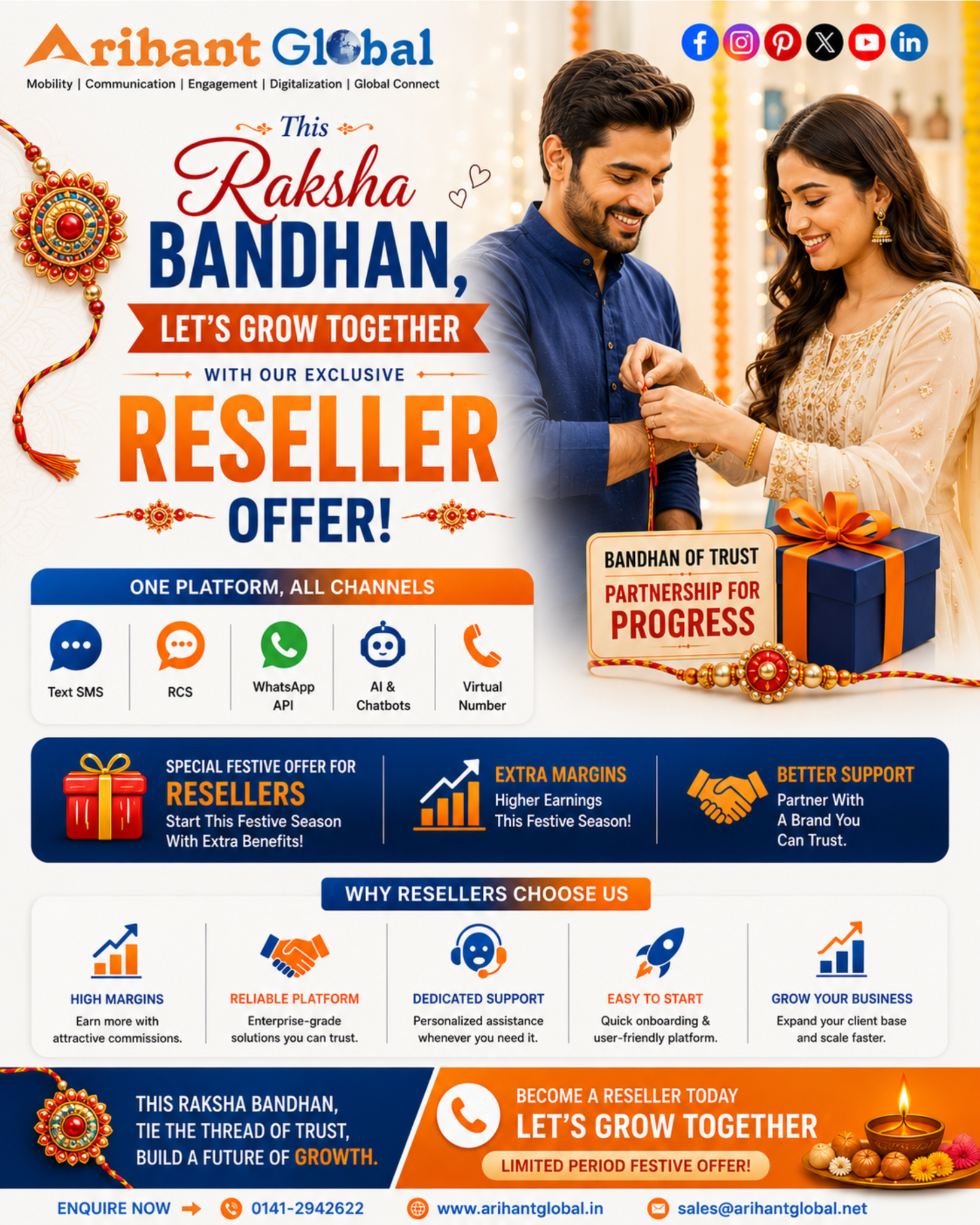 Arihant Global Services India Private Limited Facebook ad: Connect With Us
