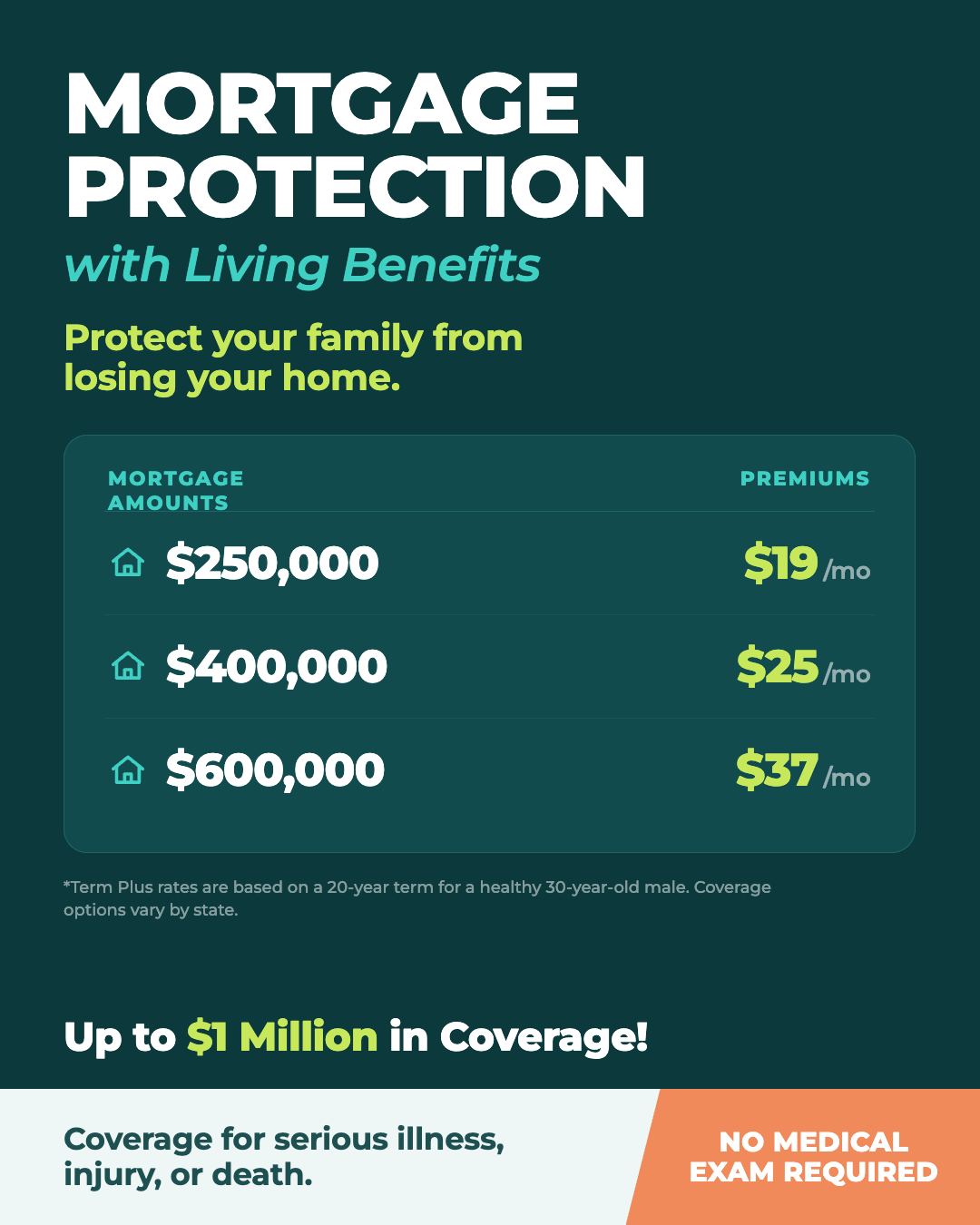 Protected Families USA Facebook ad: See what works for you