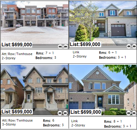 Affordable homes in GTA Facebook ad