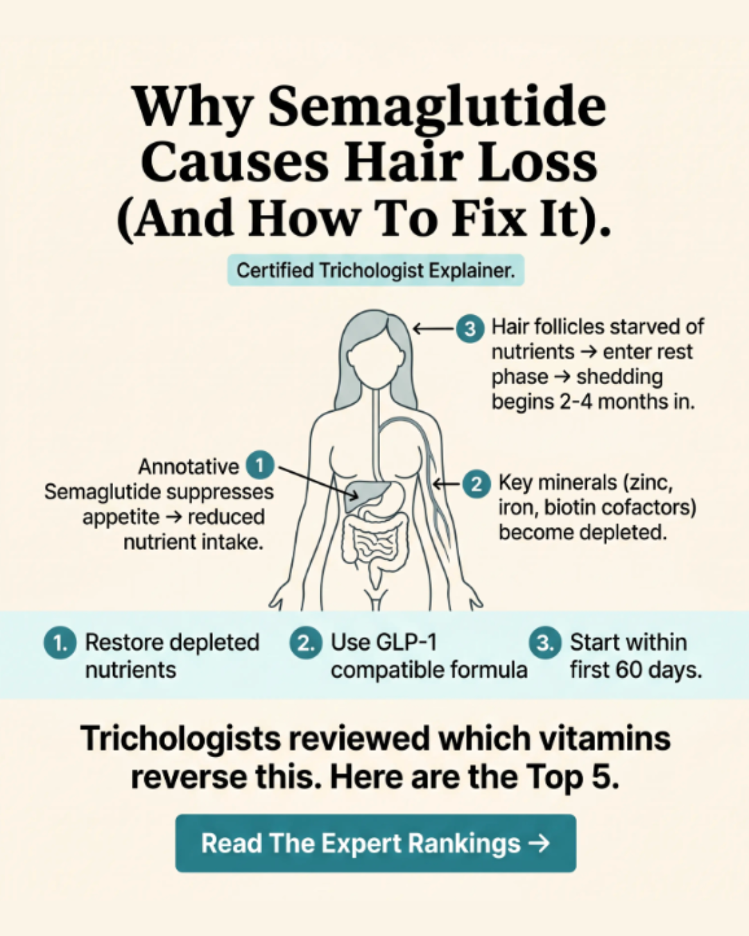 Certified Trichologist & Scalp Specialist Emily DeNard, Emunah Beauty Facebook ad