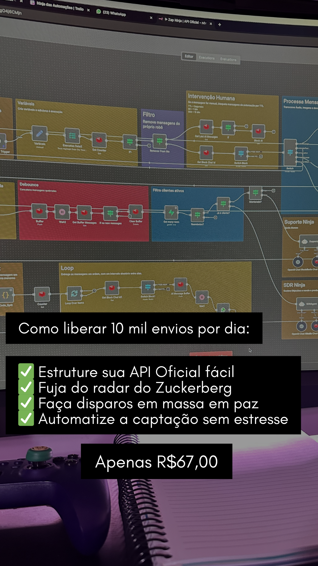 Ninja Automações  Facebook ad
