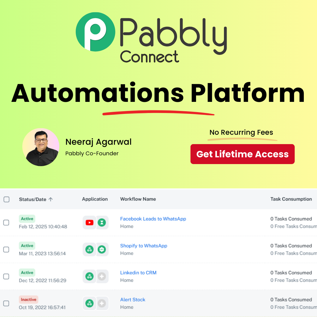 Pabbly Connect Facebook ad
