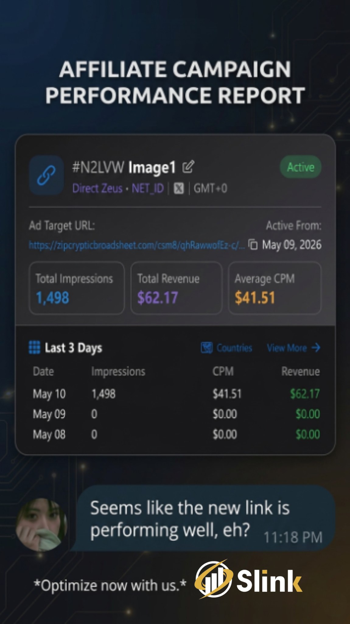 Slink Network Facebook ad: ๐๐๐๐ฆ๐ฌ ๐ฅ๐ข๐ค๐ ๐ญ๐ก๐ ๐ง๐๐ฐ ๐ฅ๐ข๐ง๐ค ๐ข๐ฌโฆ
