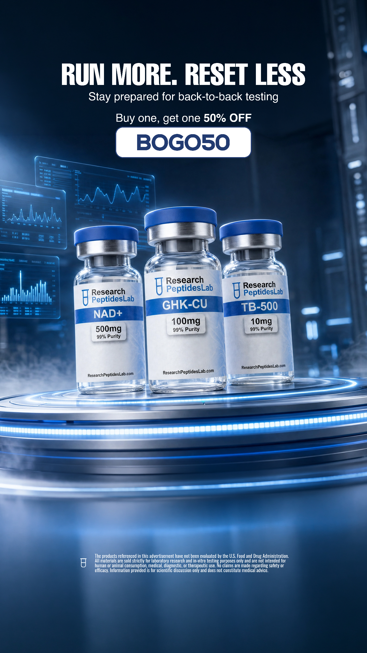 Research Peptides Lab Facebook ad