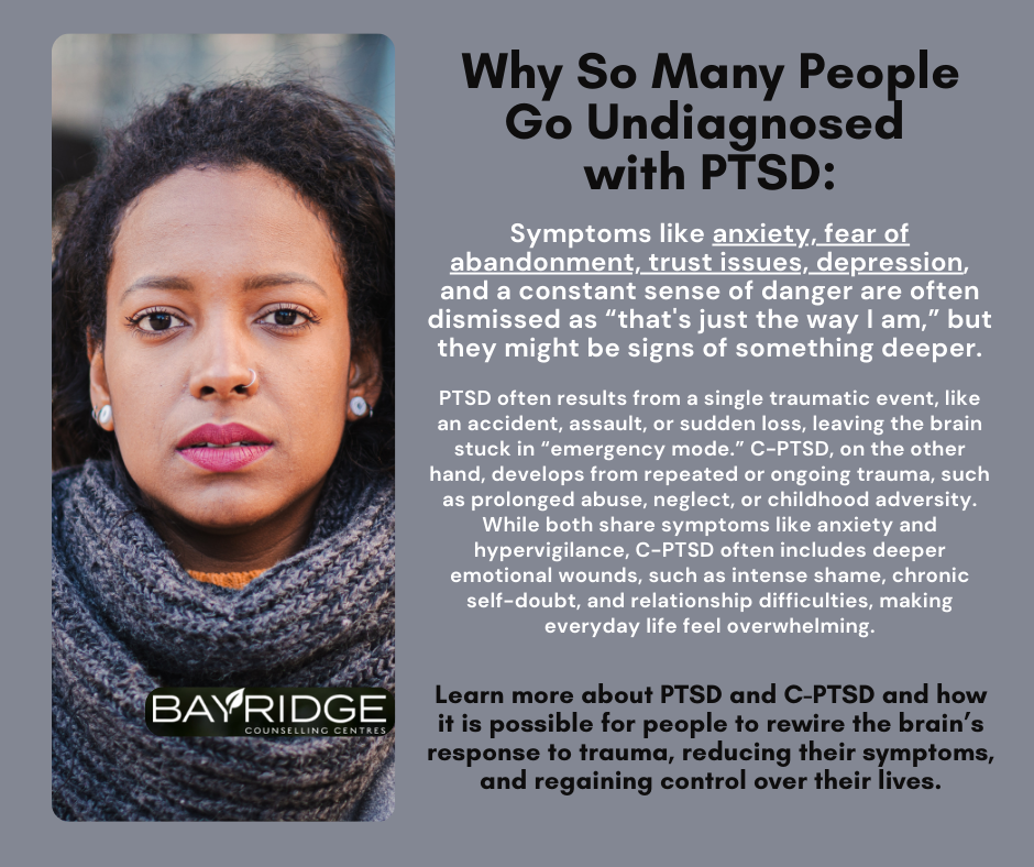 Bayridge Counselling Centres Facebook ad