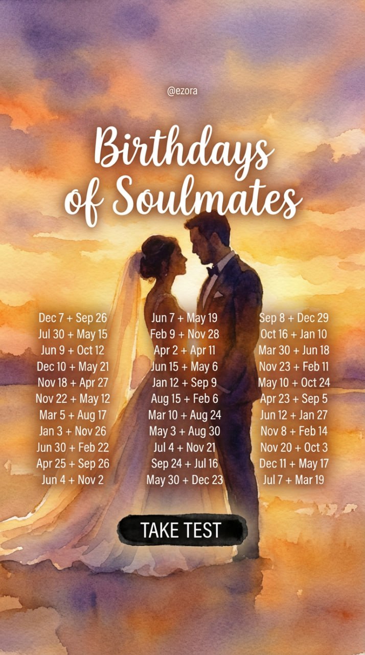 Azora: The best partner for you Facebook ad: Discover Your Soulmate’s Birthday