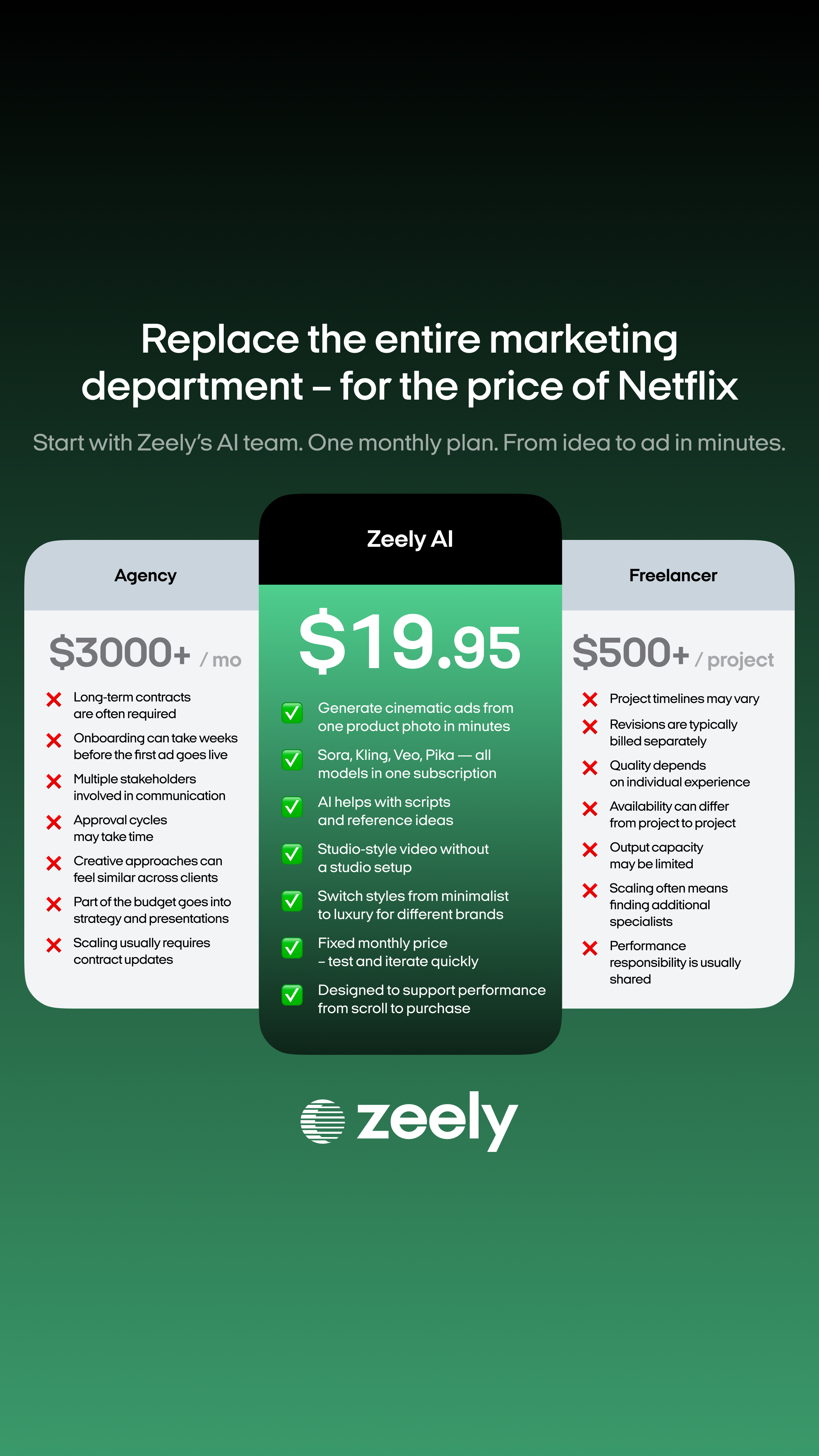 Zeely Facebook ad