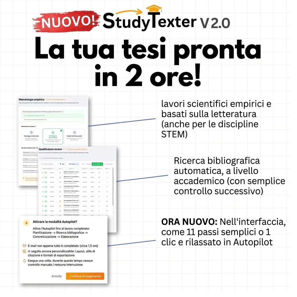 StudyTexter.com Facebook ad