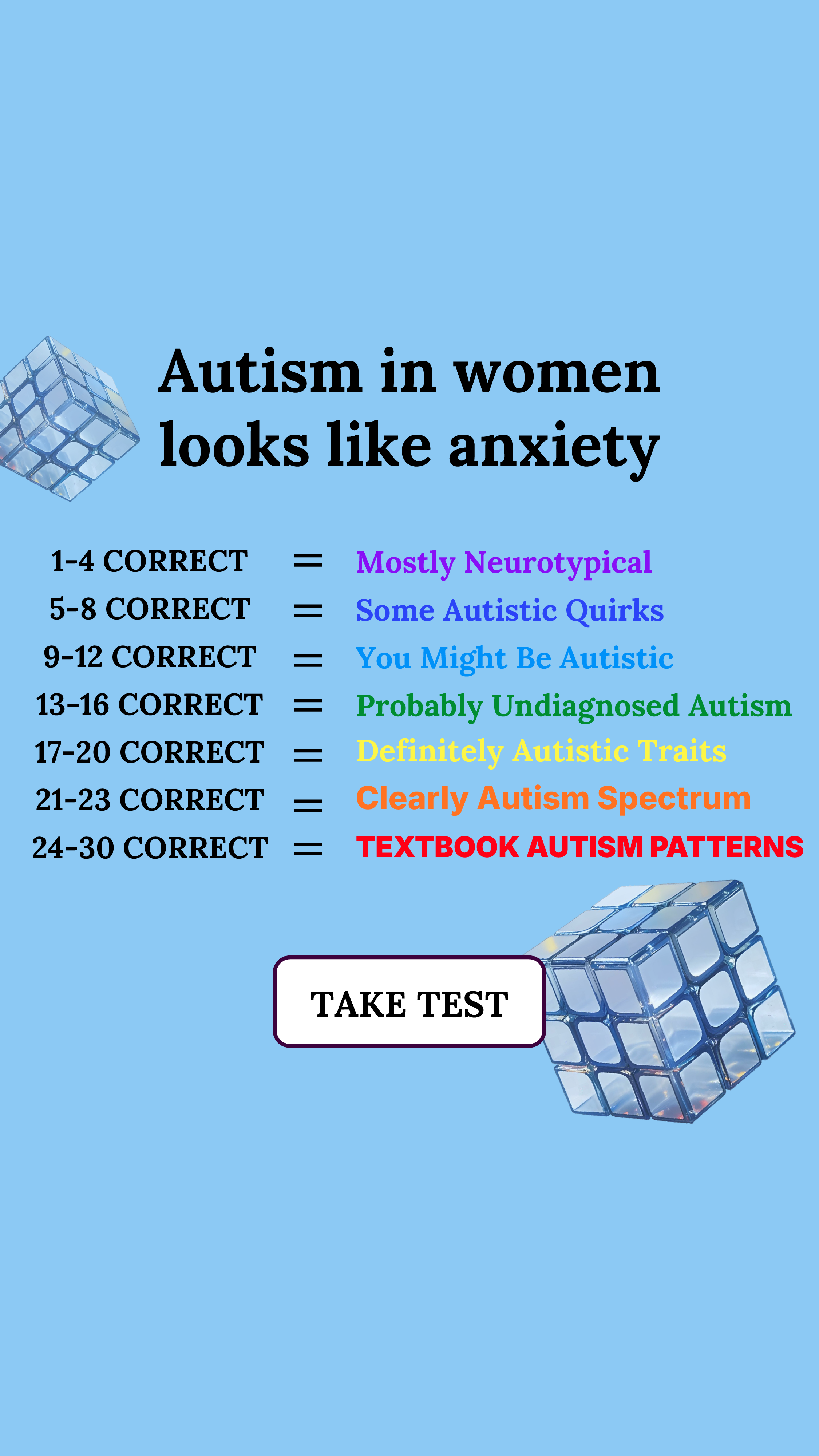 Personality Type Facebook ad