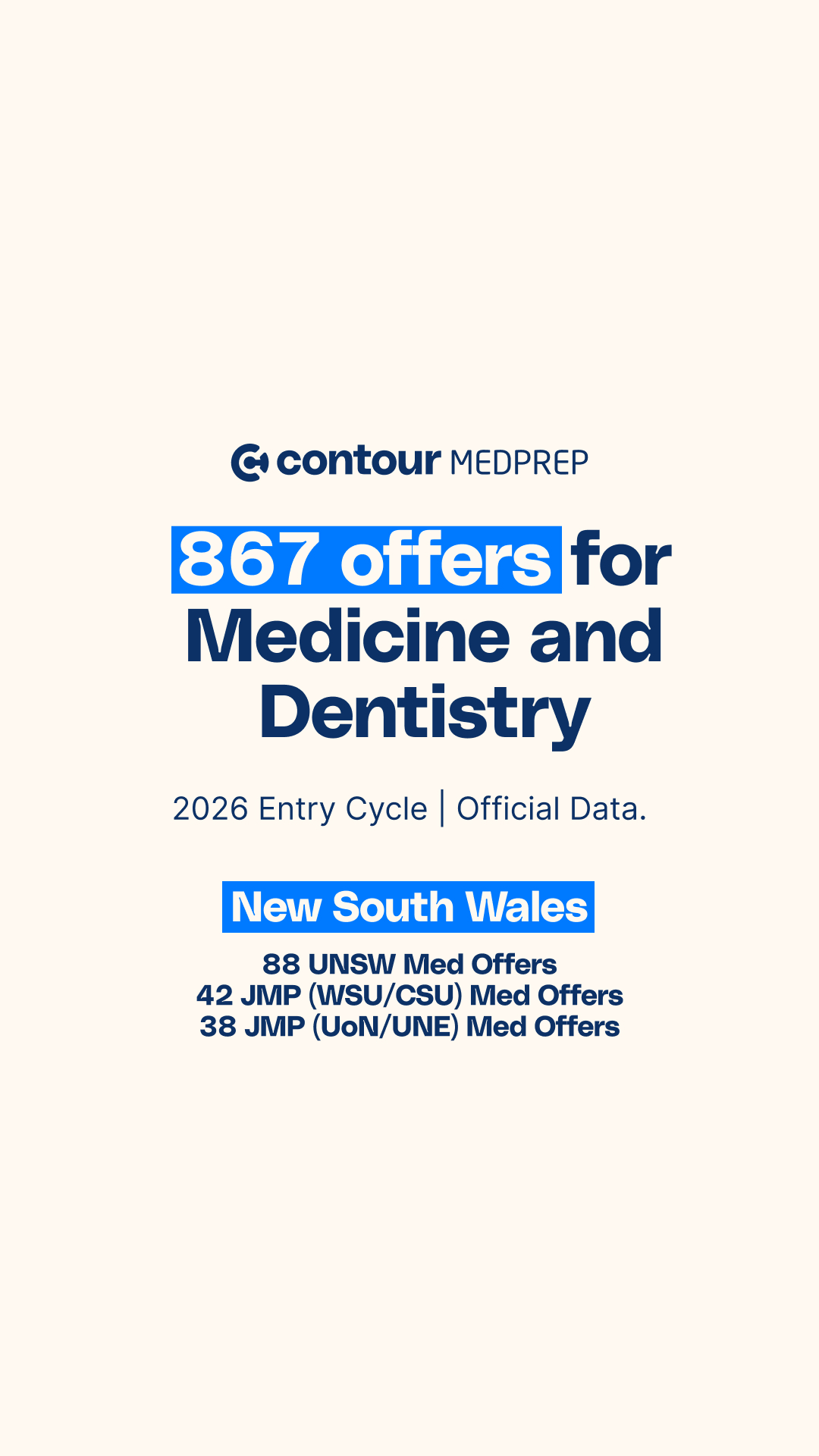 Contour MedPrep Facebook ad from Apr 20, 2026