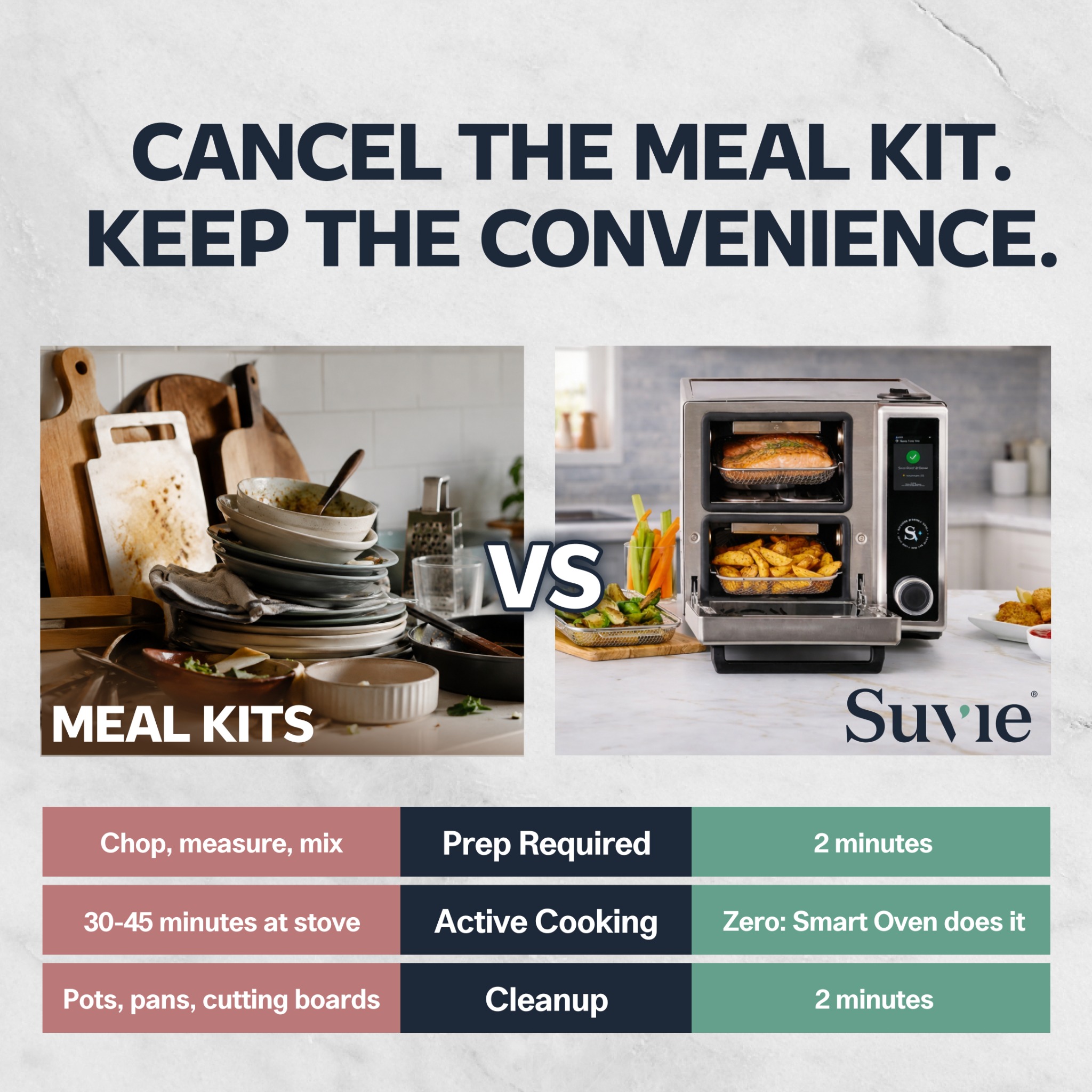 Suvie Facebook ad