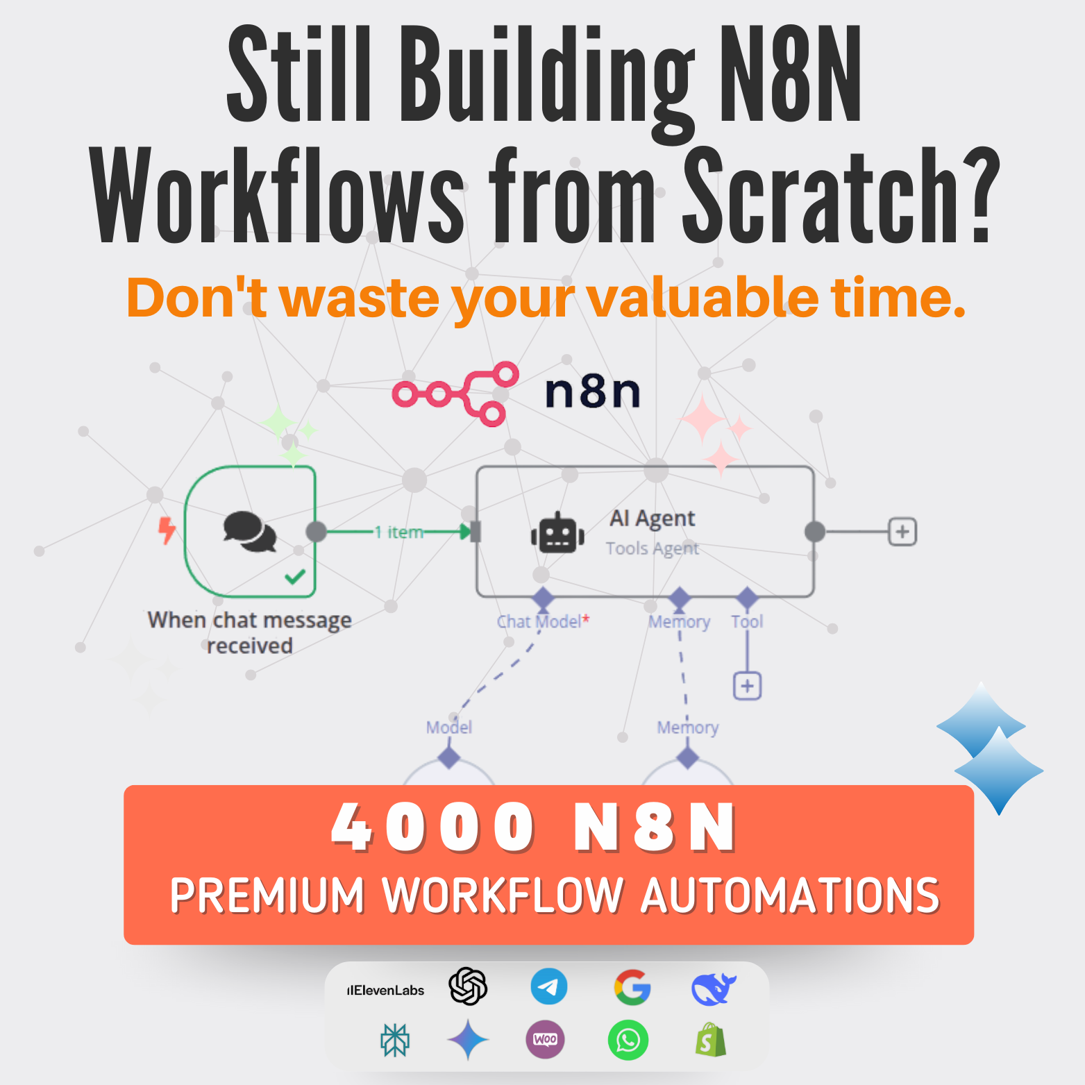 Scale Sales Facebook ad: 4000+ n8n Automations, Zero Code Needed (4.7/5)