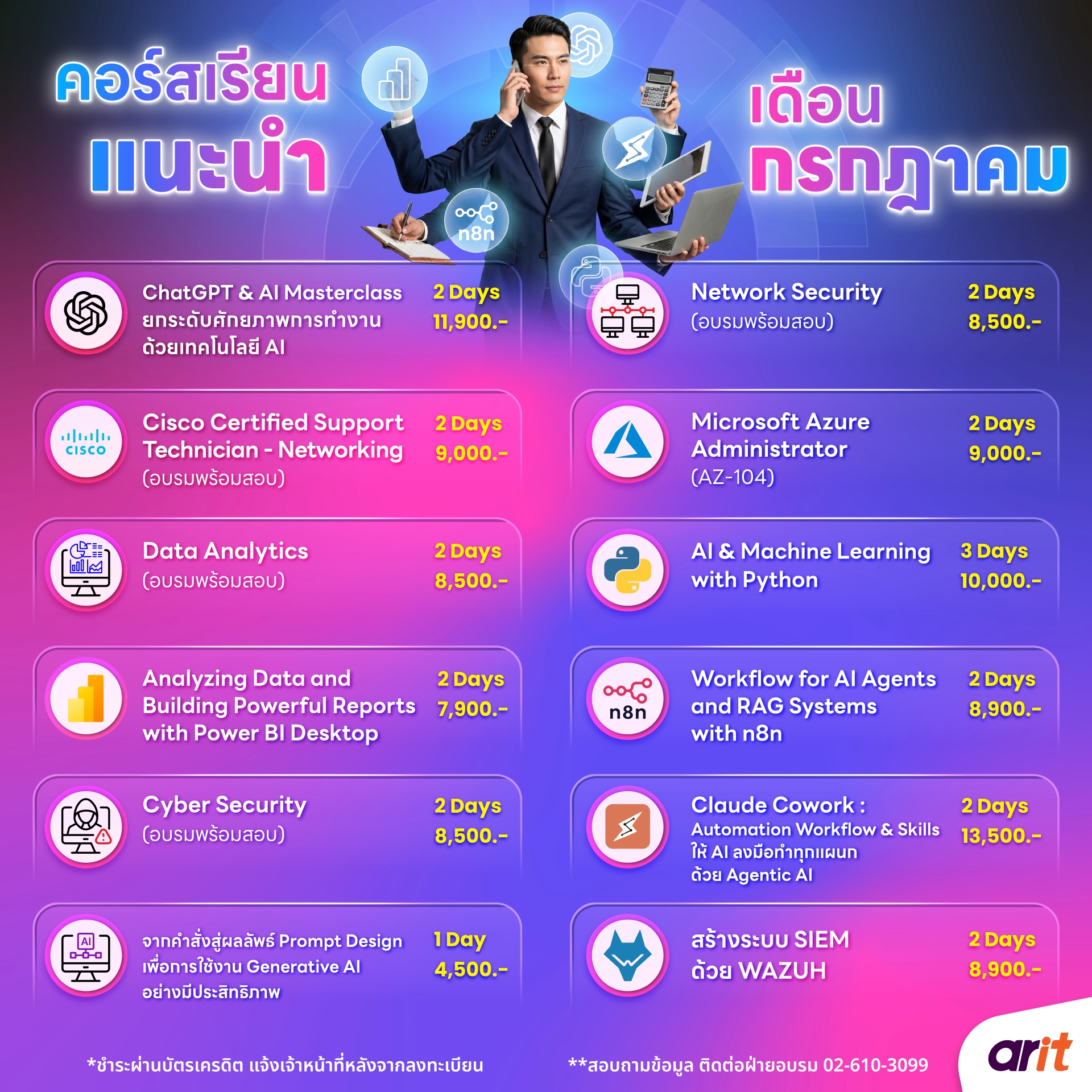 ARIT CO., LTD. Facebook ad: ครึ่งปีผ่านไปไวเหมือนกด Skip…