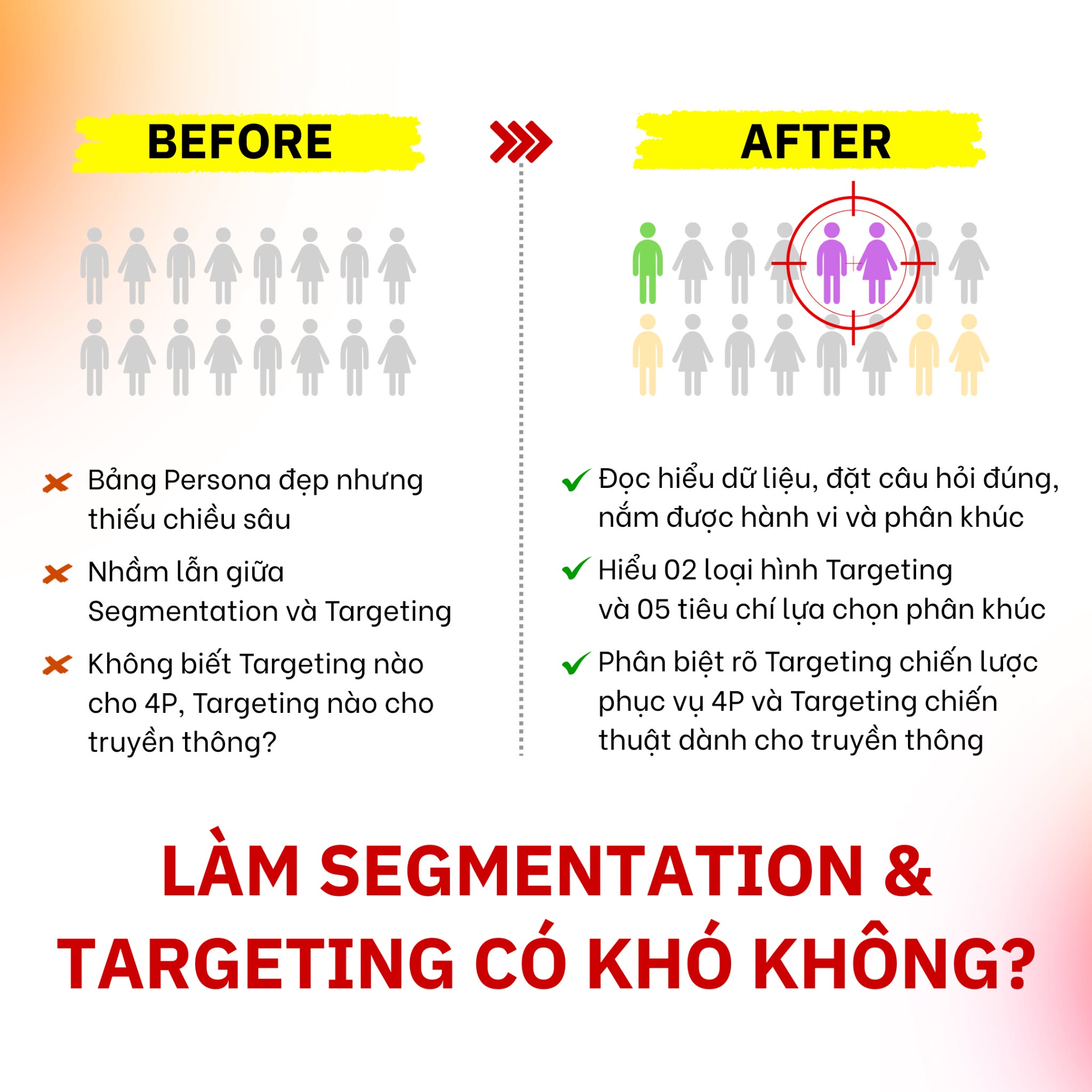 Brands Vietnam Facebook ad