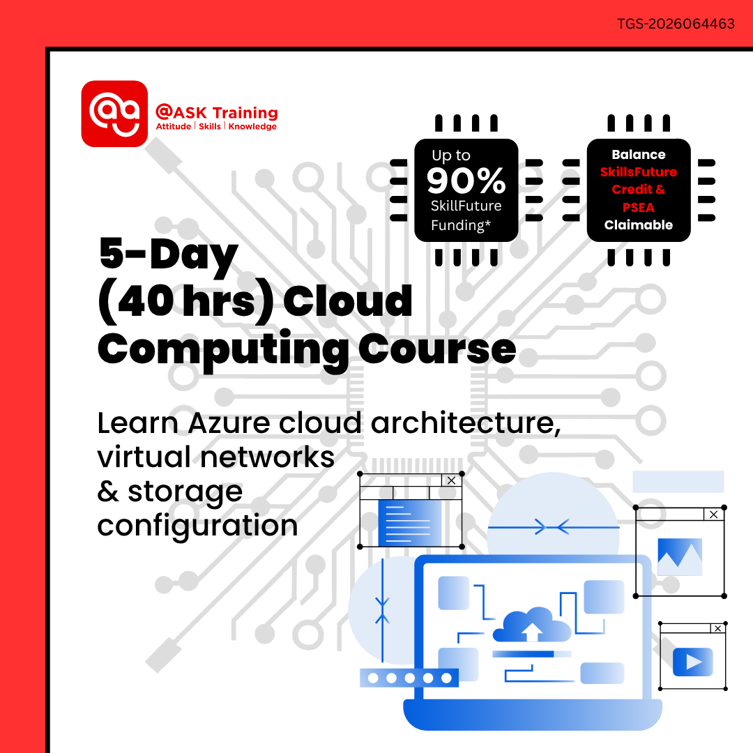 ASK Training Facebook ad