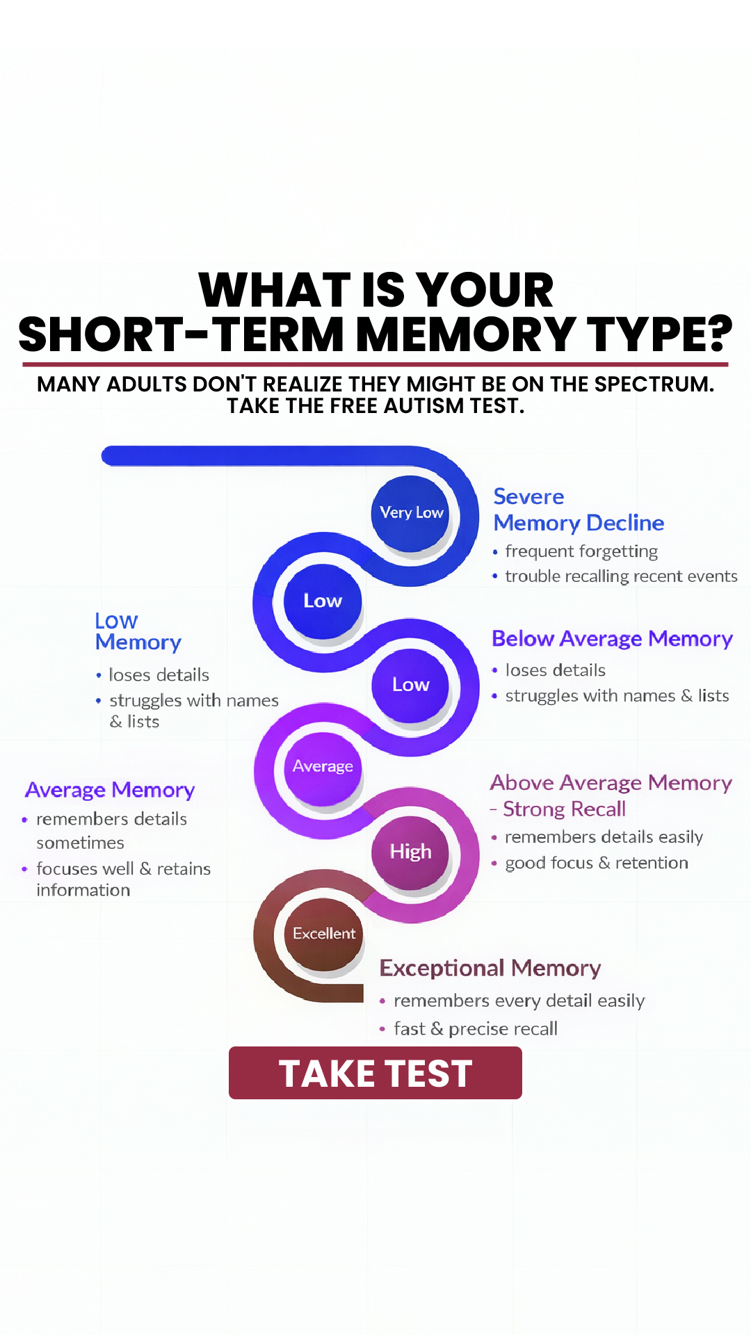 Yourselfirst: Mental Balance Facebook ad