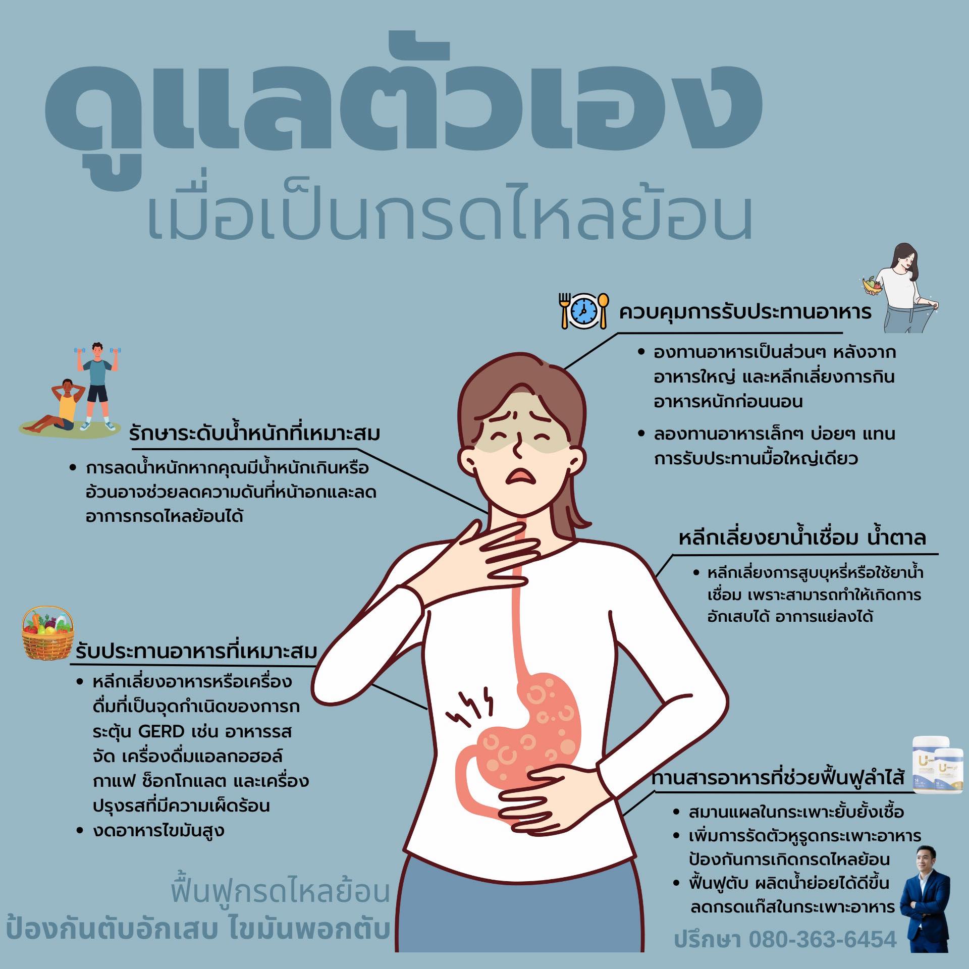 กรดไหลย้อน แสบร้อนกลางอก ไขมันพอกตับ โทร: 080-363-6454 Facebook ad: กรดไหลย้อน แสบร้อนกลางอก ไขมันพอกตับ โทร: 080-363-6454