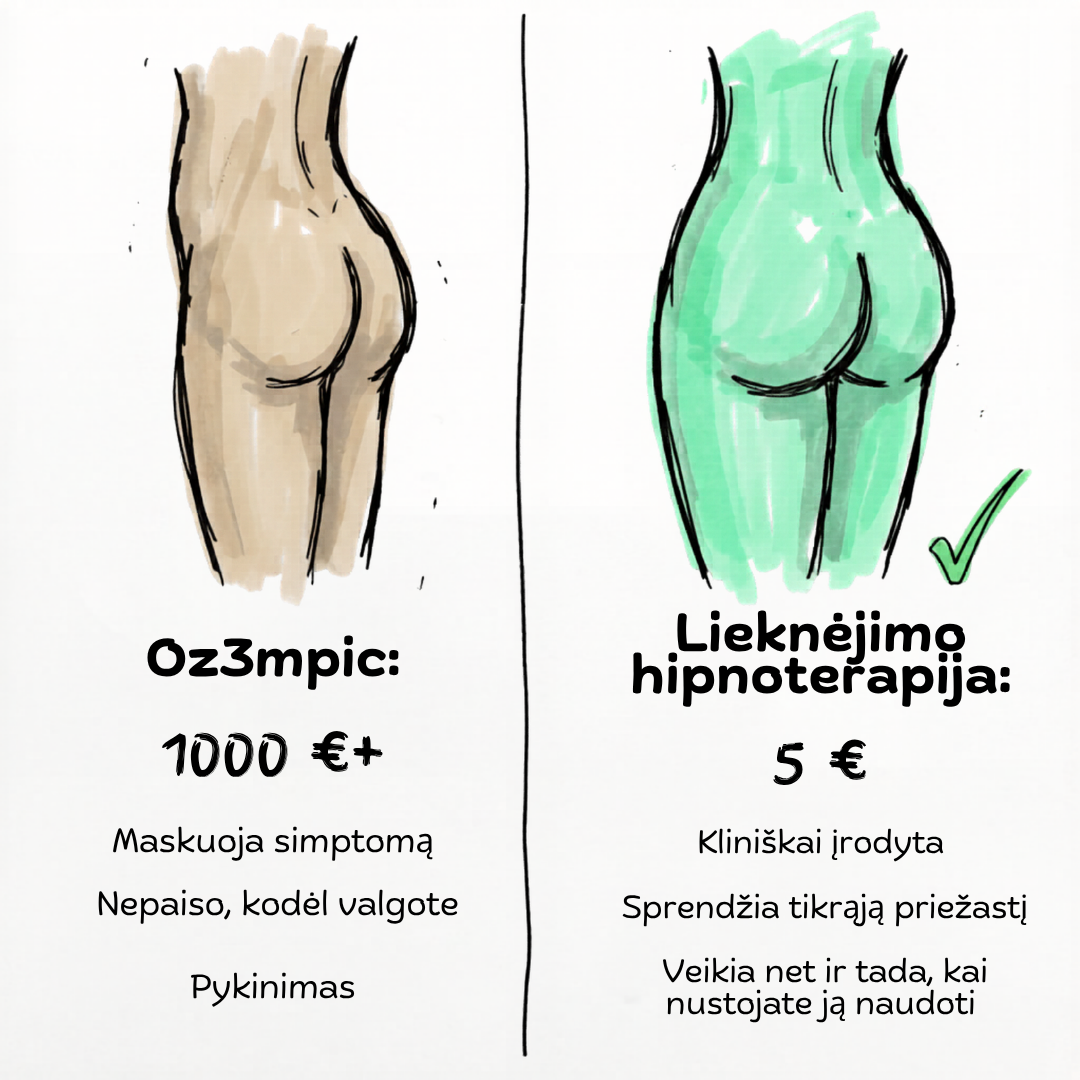 Hypnari: Weight-Loss Hypnotherapy Facebook ad