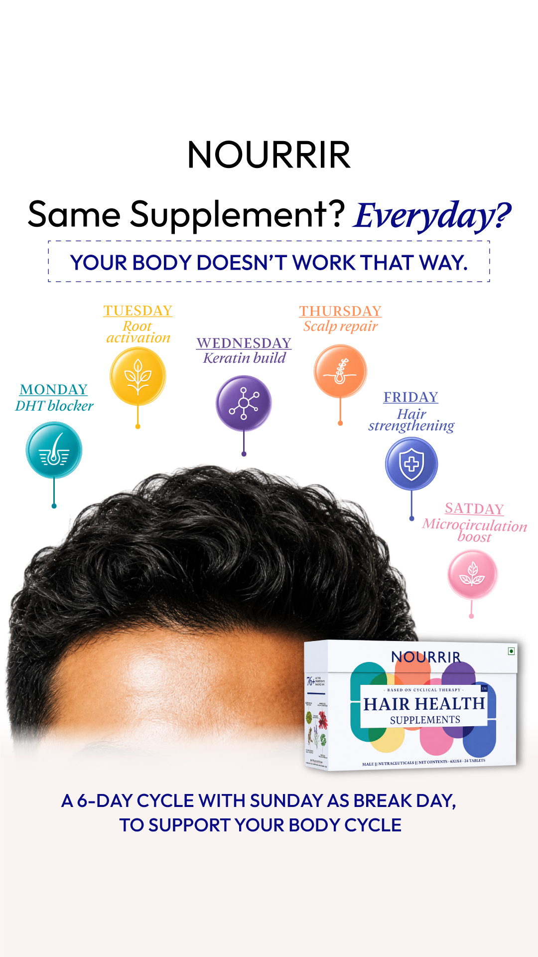 Nourrir.nourishedlife Facebook ad