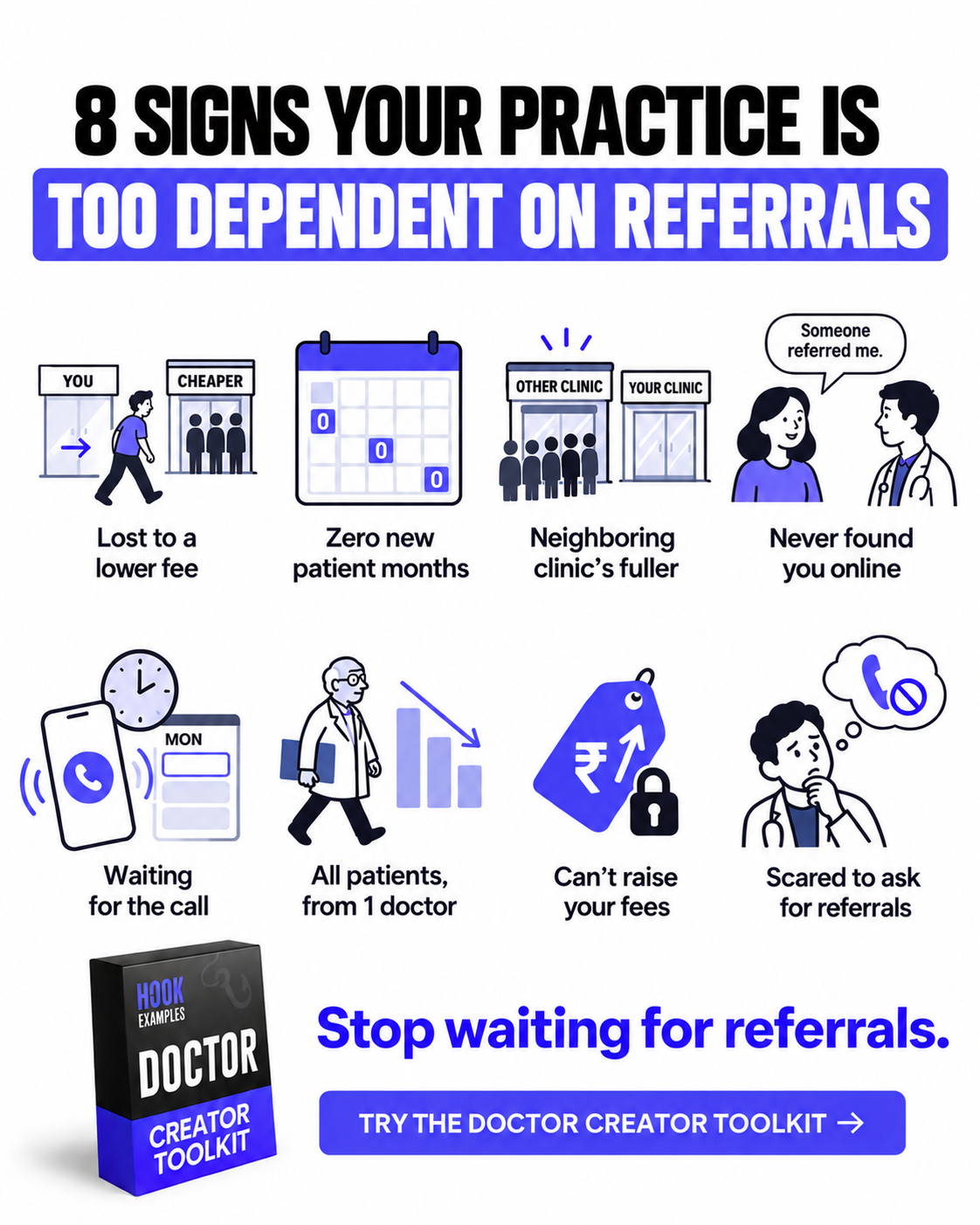 Hook Examples Facebook ad: Doctor Creator Toolkit: a Patient Conversion Engine