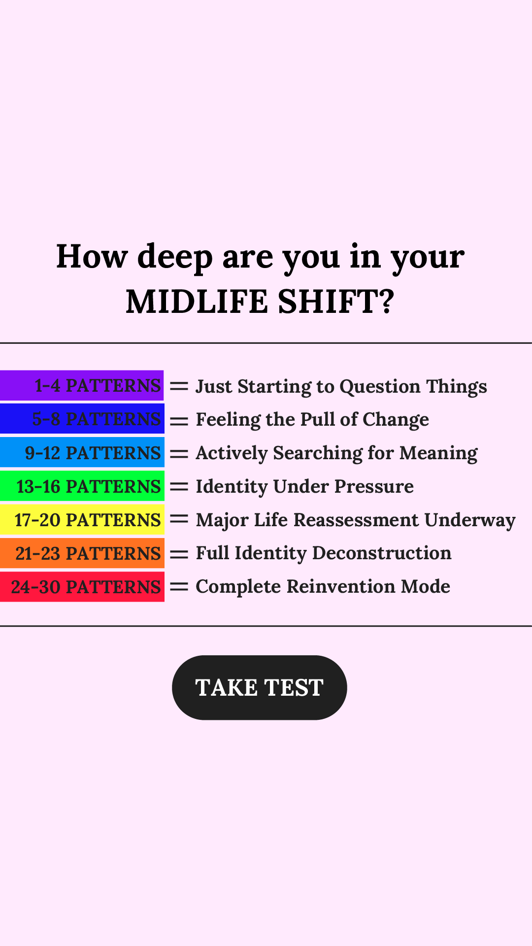 Personality Type Facebook ad