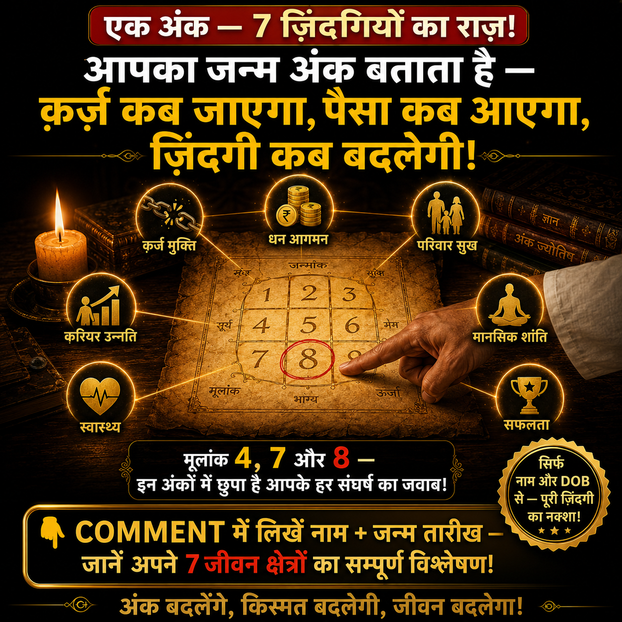 Number Secrets Facebook ad