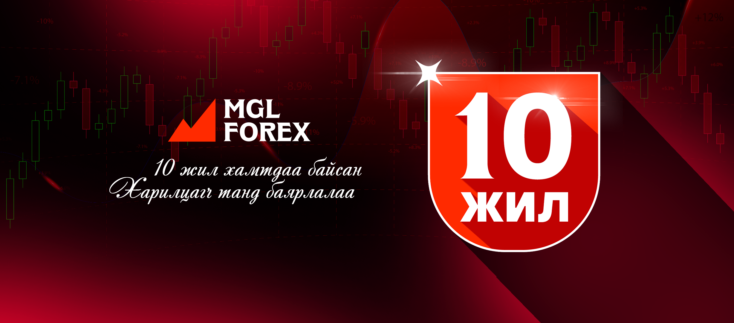 MGL FOREX Broker Facebook ad