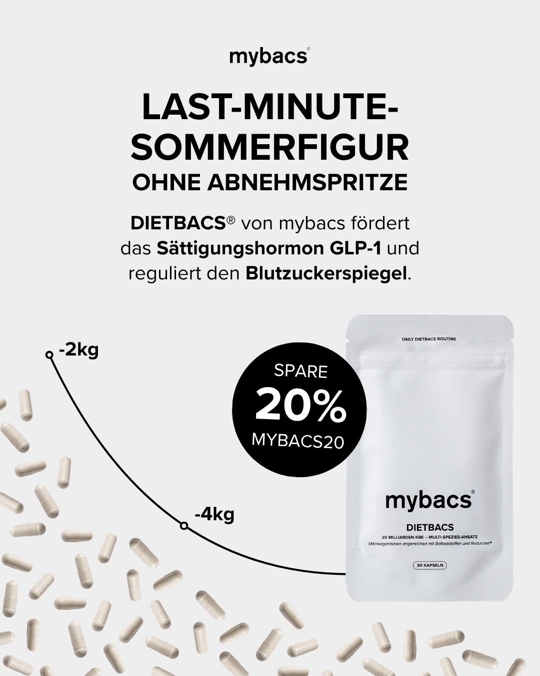 mybacs Facebook ad