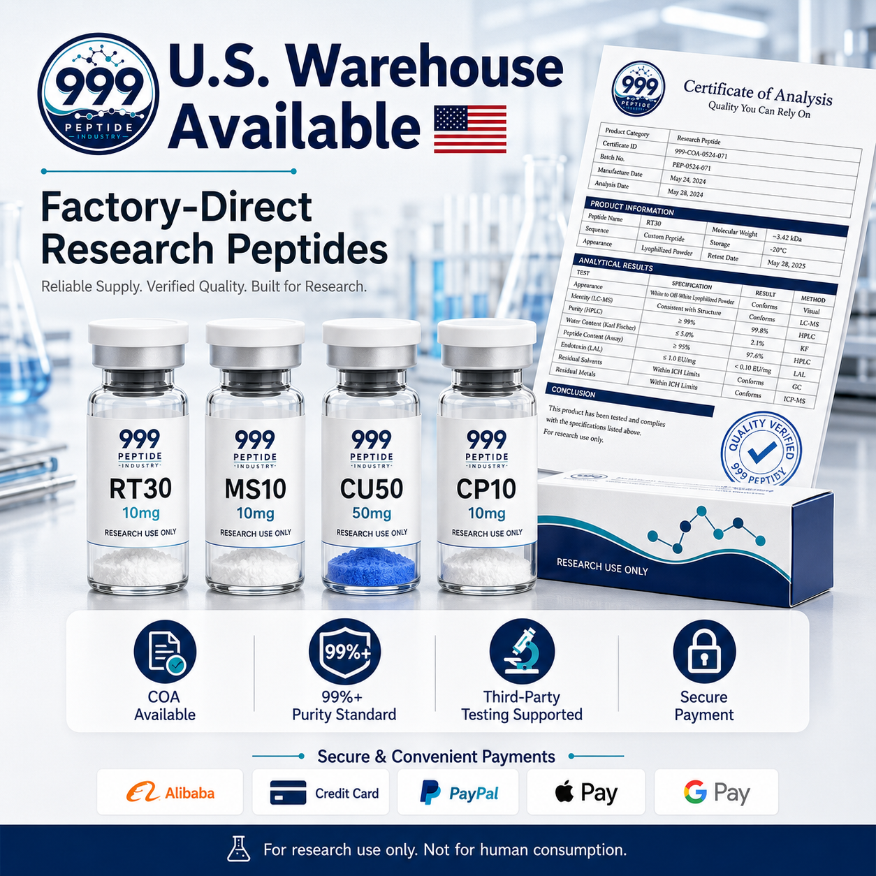 999 Peptide Industry Facebook ad
