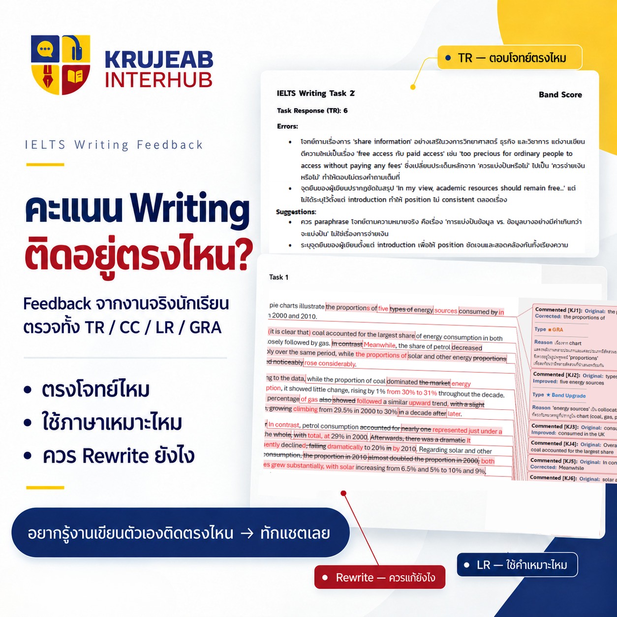 KruJeab Interhub เรียน IELTS ออนไลน์ ติวสอบเข้าคณะอินเตอร์ Facebook ad: Writing ไม่ขึ้น ไม่ได้แปลว่าผิดแค่ Grammar