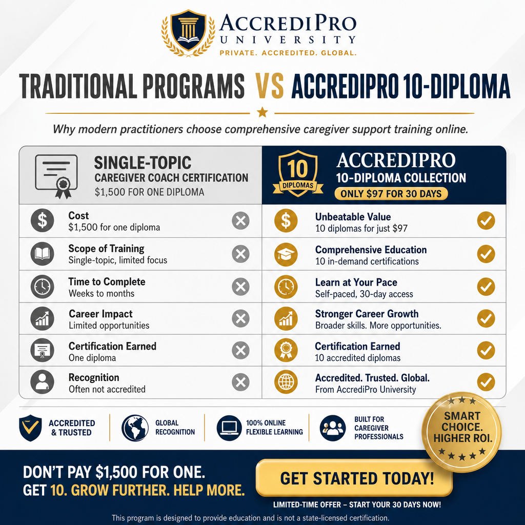 AccrediPro Facebook ad