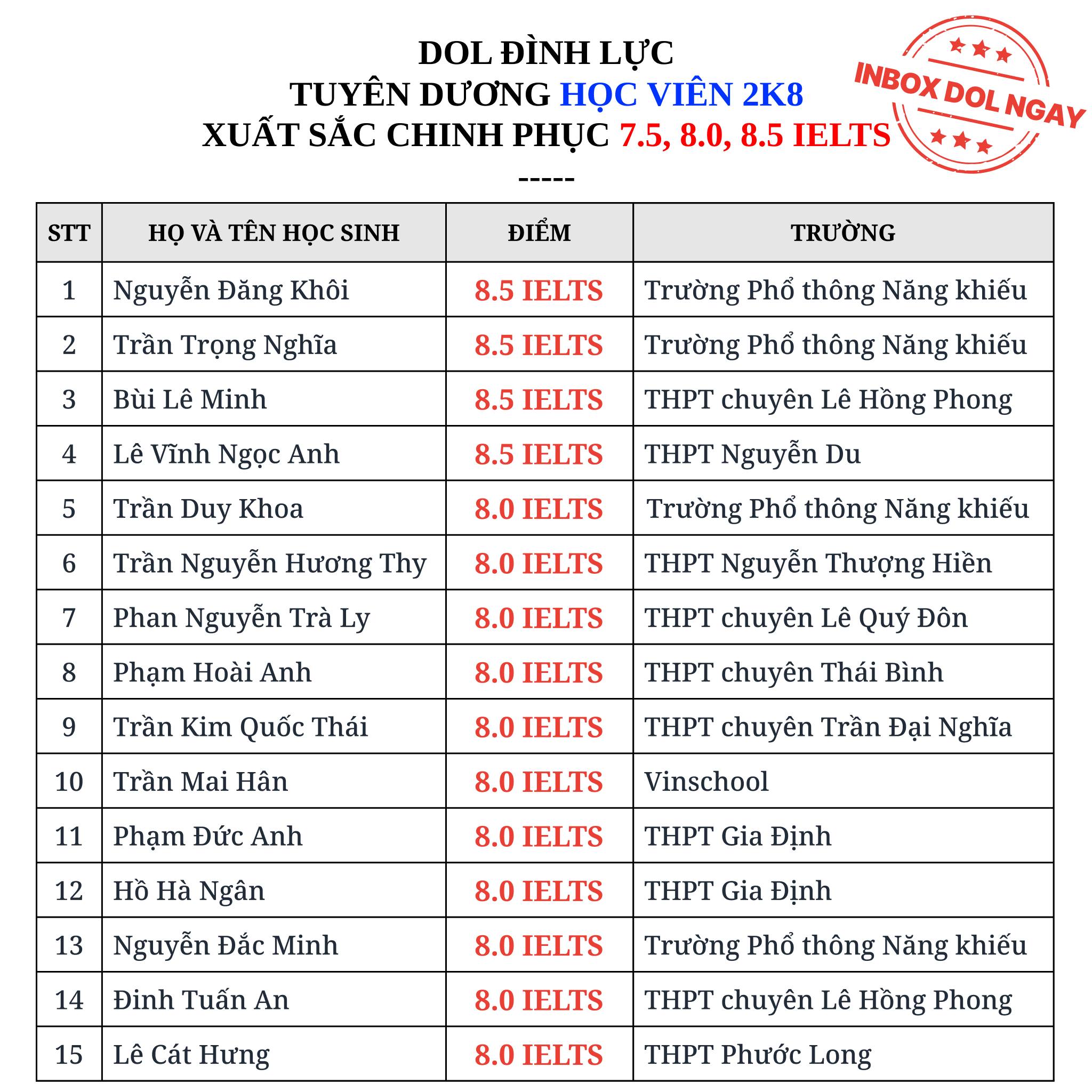 DOL Đình Lực - Học IELTS SAT TOEIC Online Facebook ad