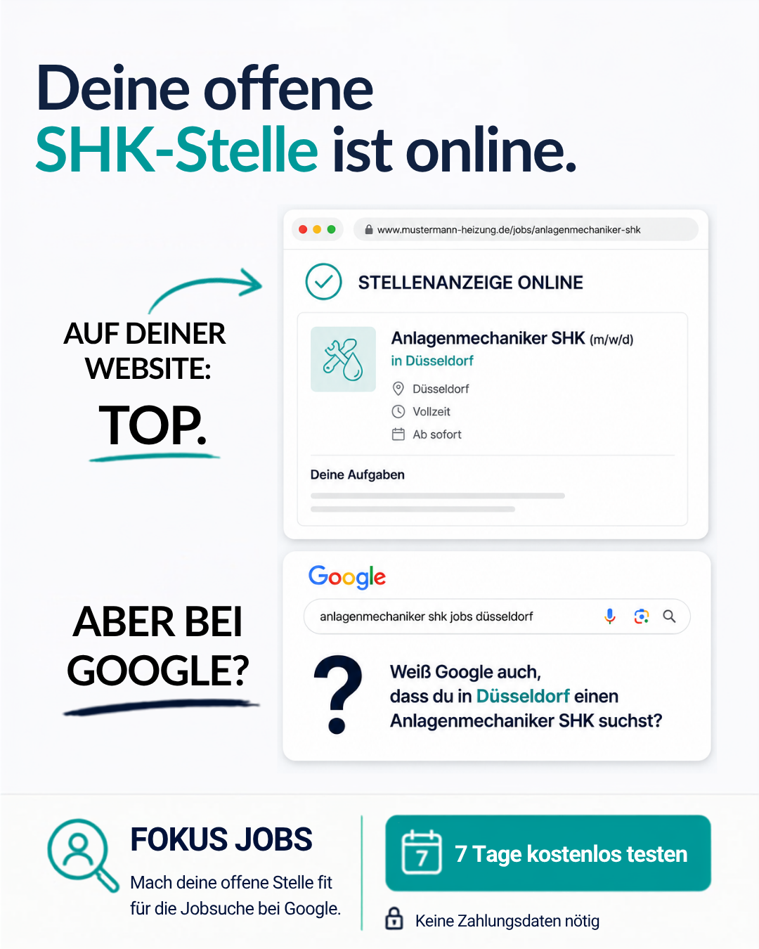 FOKUS LOKAL Facebook ad: Deine SHK-Stelle bei Google sichtbar machen