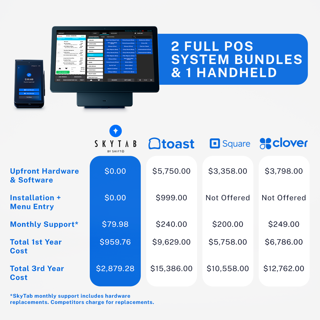 Shift4 Tech Facebook ad