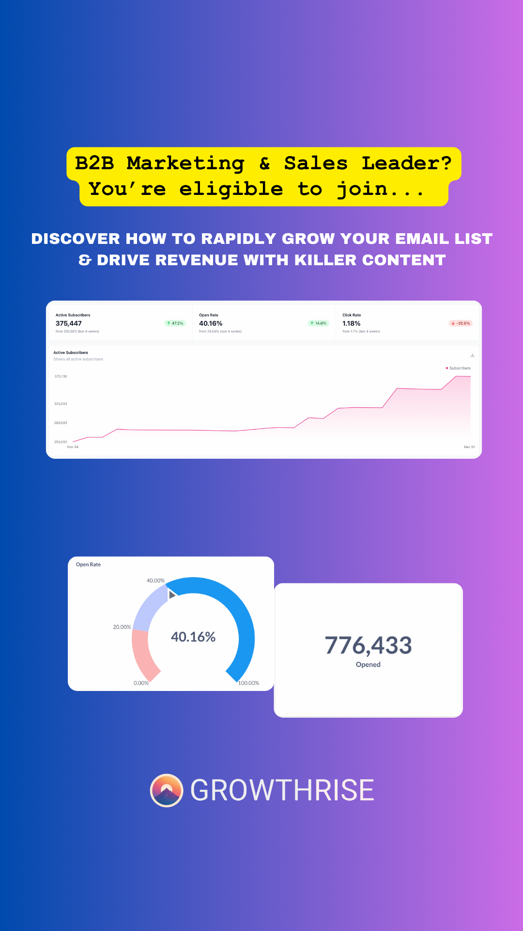 GrowthRise Facebook ad