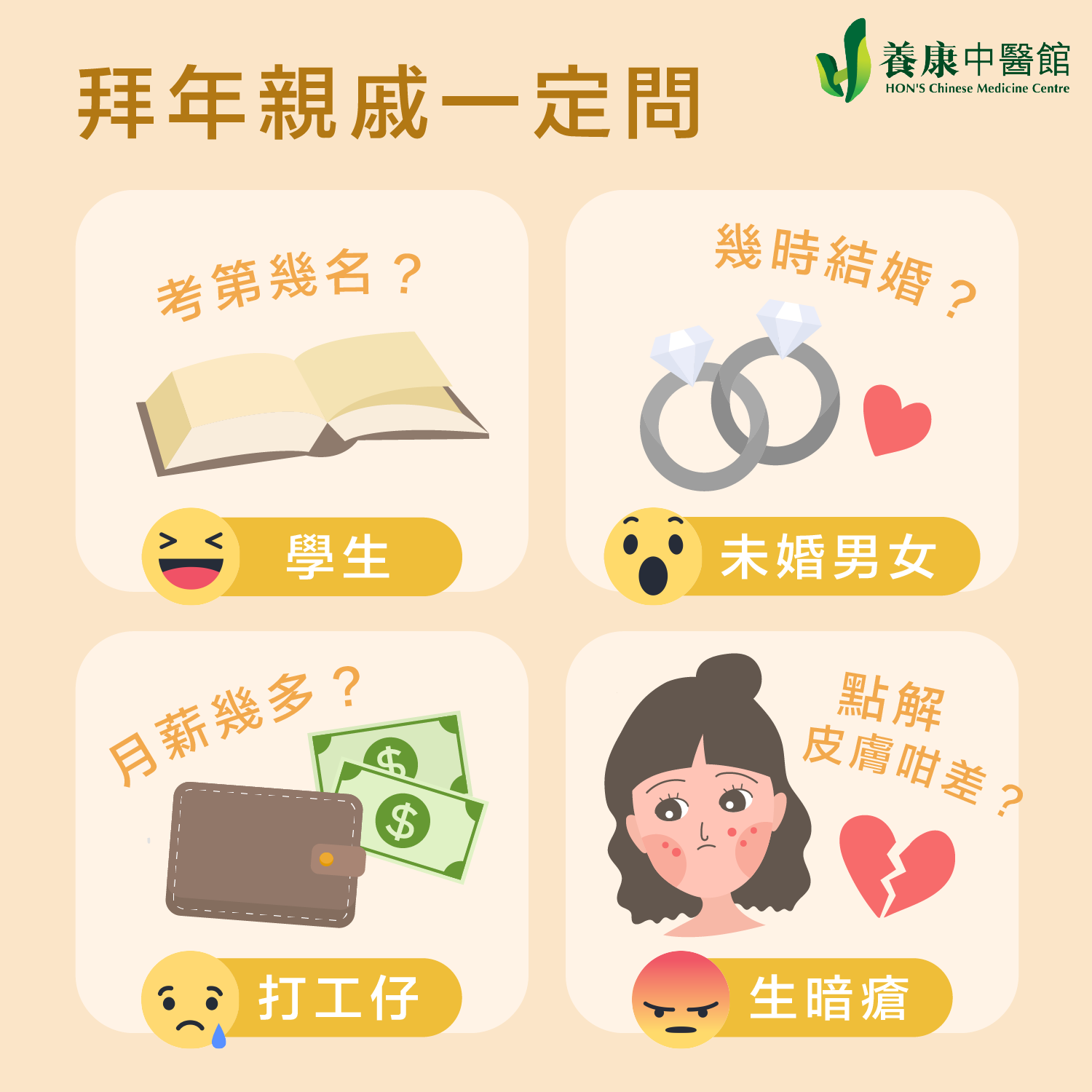 養康中醫館 HONˊS Chinese Medicine Centre Facebook ad: 新年最驚係啲咩 唔係驚食肥左,都唔係驚逗唔到利是。
