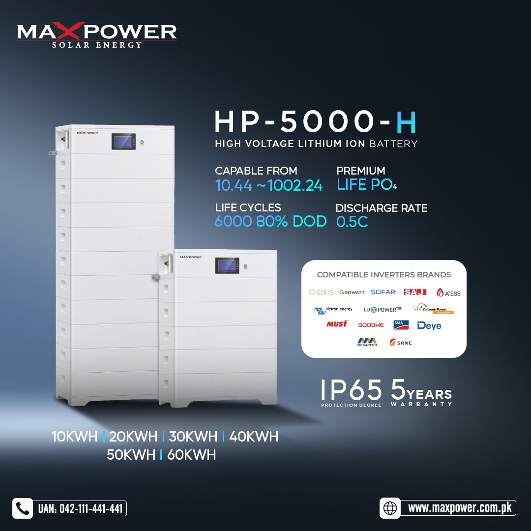 Max Power Facebook ad