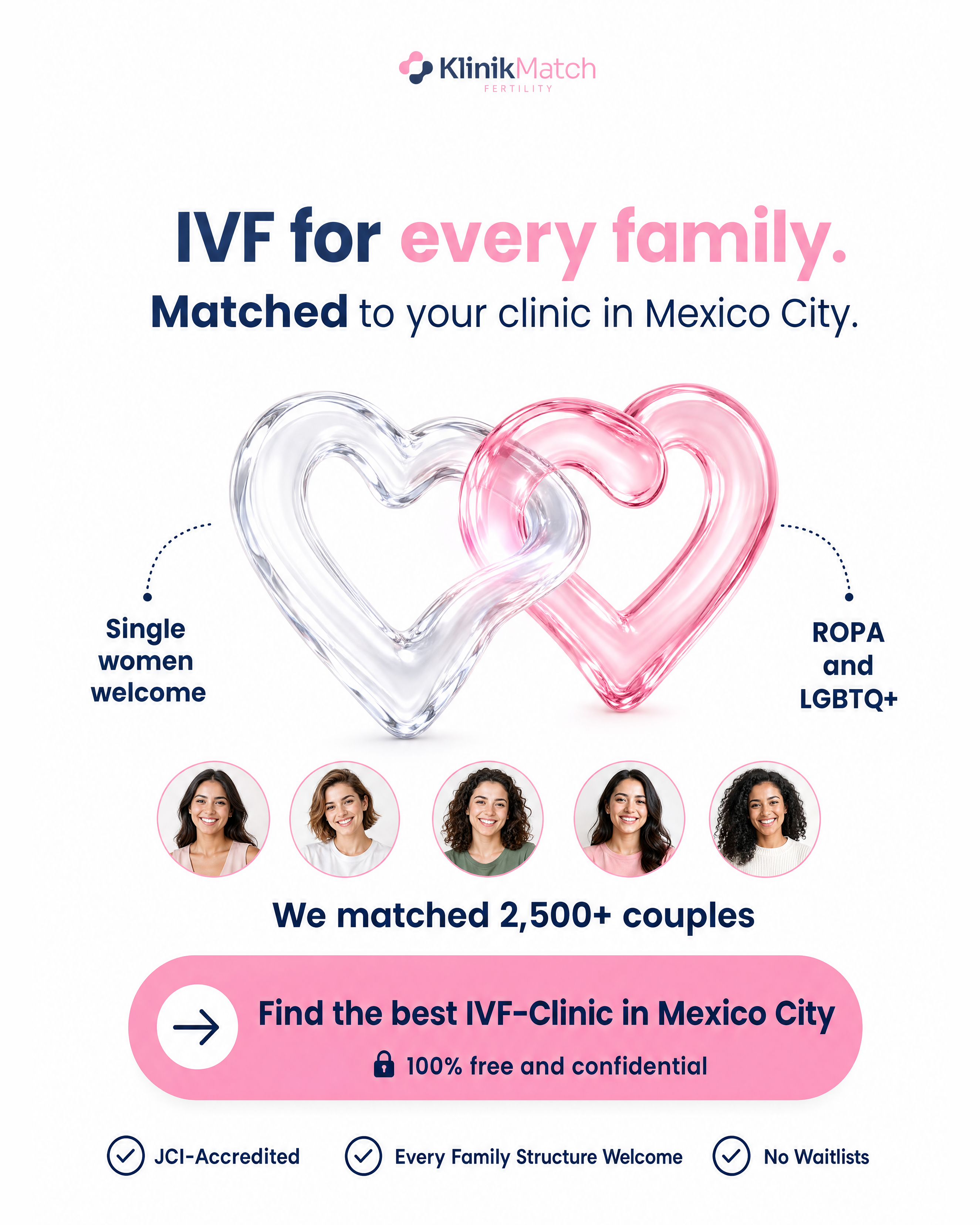 KlinikMatch Facebook ad