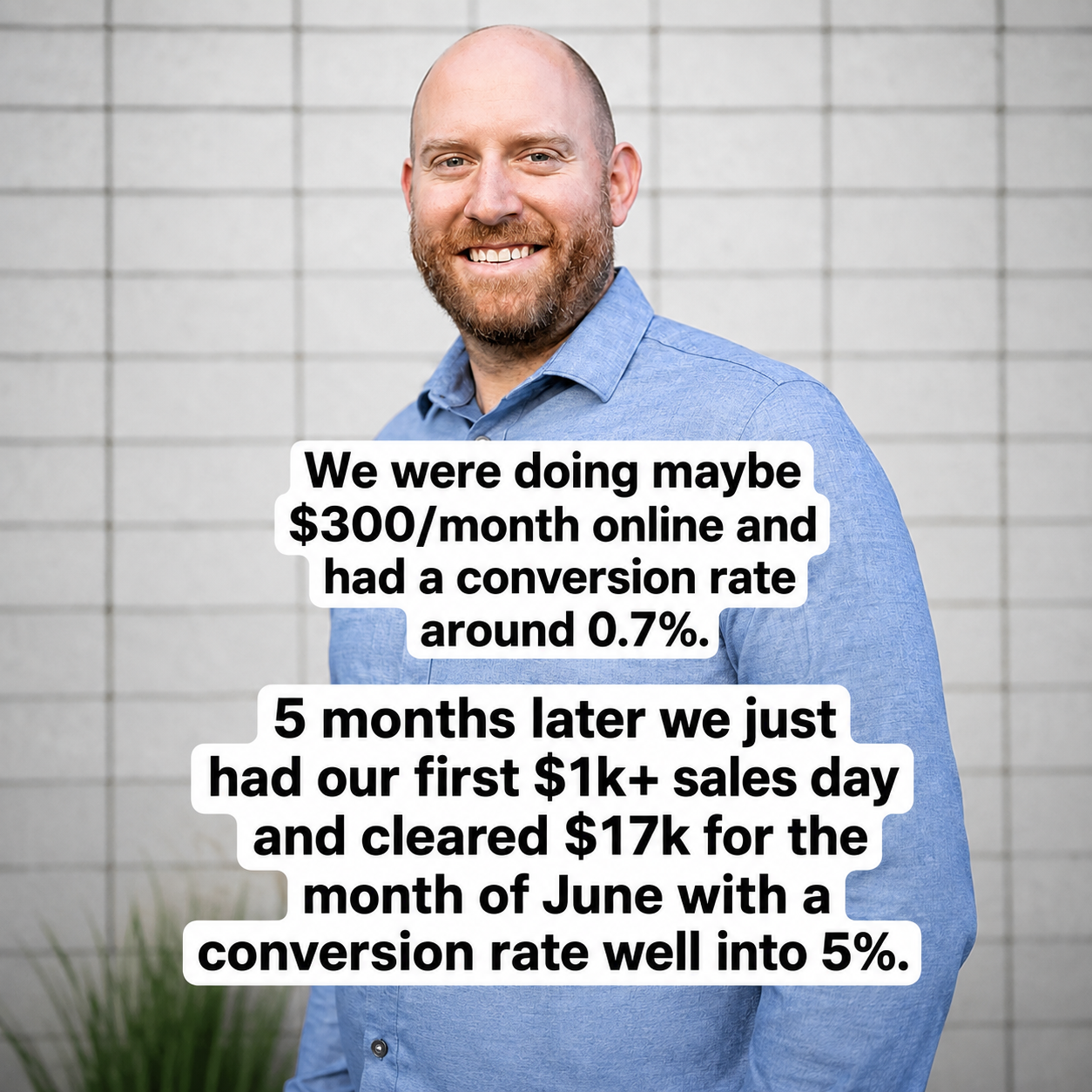 Max Your Sales Facebook ad